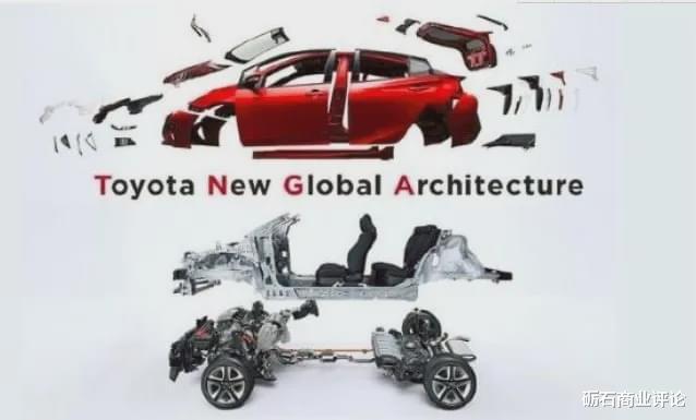 大众汽车|丰田何以重回世界第一？