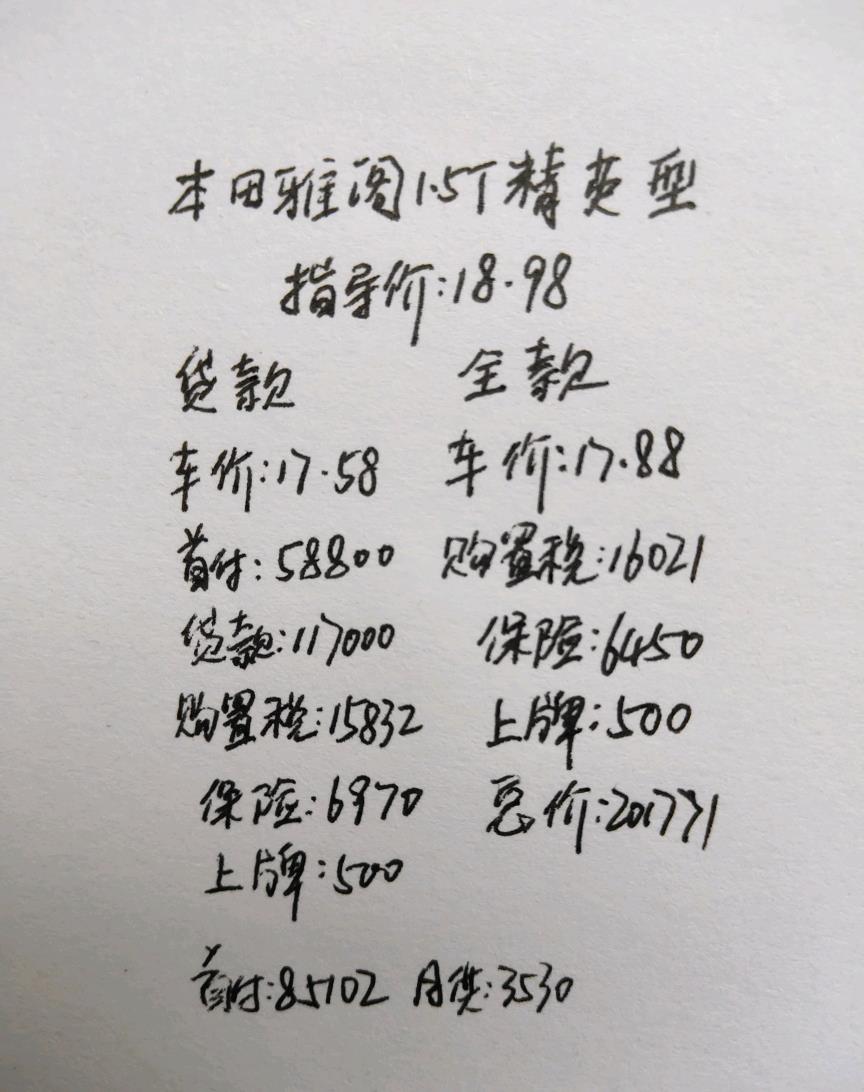 本田雅阁▲买一辆雅阁1.5T精英版，全款和贷款买能差多少钱？说出来你别不信