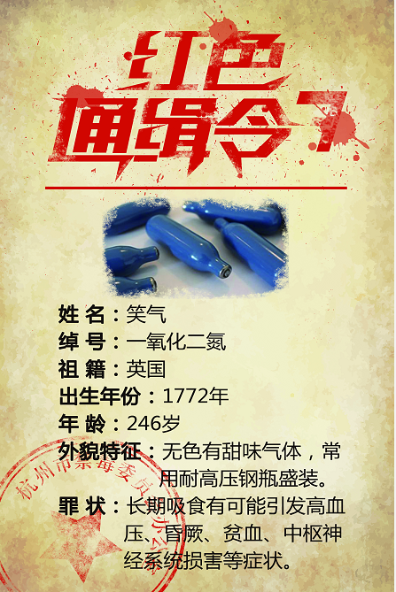 红色通缉令■6.26国际禁毒日|15张“红色通缉令”，请速扩散！