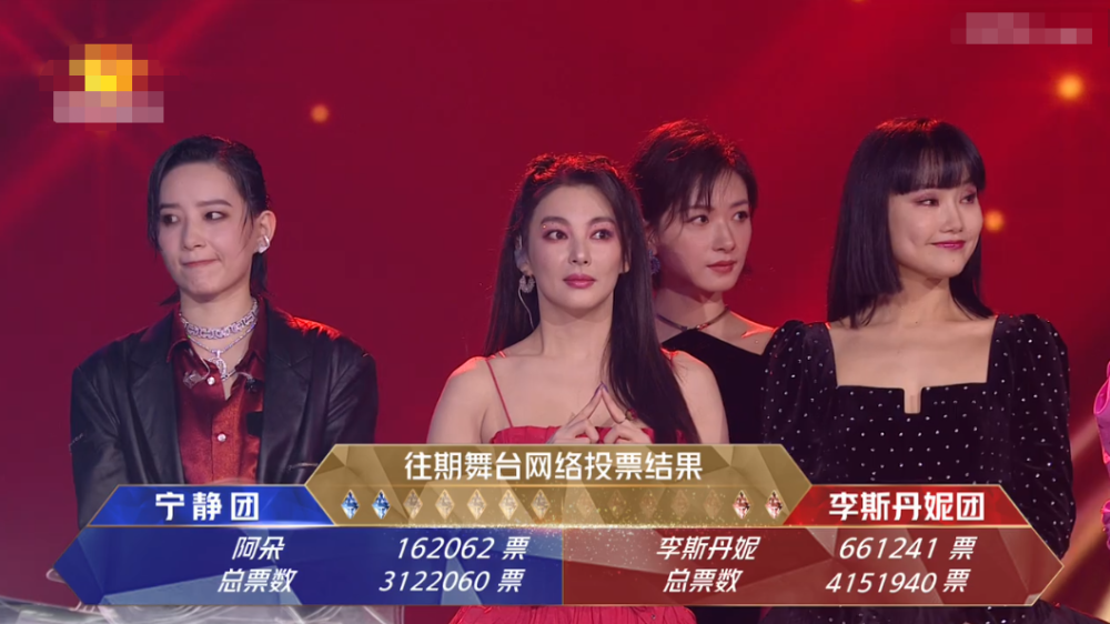 万茜|《浪姐》争议不断，“不配成团”投票，万茜和李斯丹妮获高票数