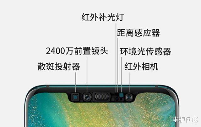 oppo r17|华为和苹果还出3D结构光手机,高通芯片手机3D结构光却越来越少呢