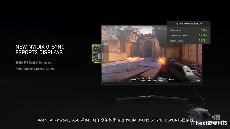 英伟达|2倍性能、1.9倍能效比，NVIDIA发布RTX 30系列GPU