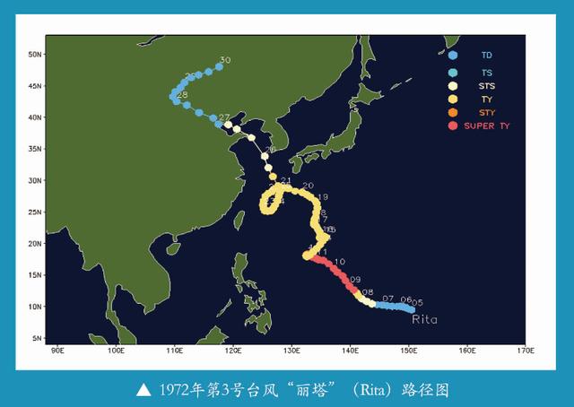 台风|第7号台风又要来！这些“台风之最”，你知道吗？