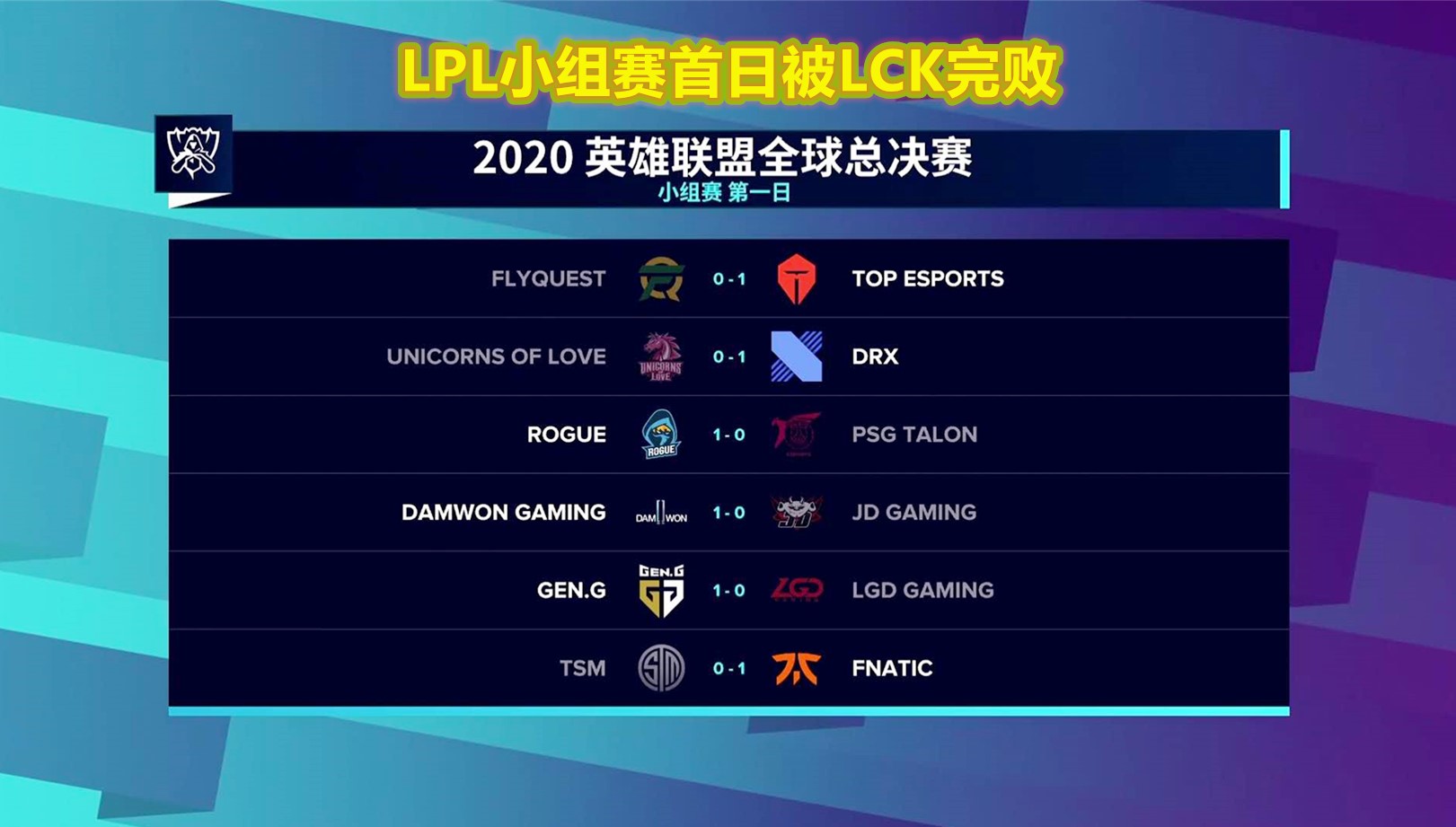 lck|继“让我滚回LCK”后，小花生金句回应败Gen，故意按S键送人头没得洗