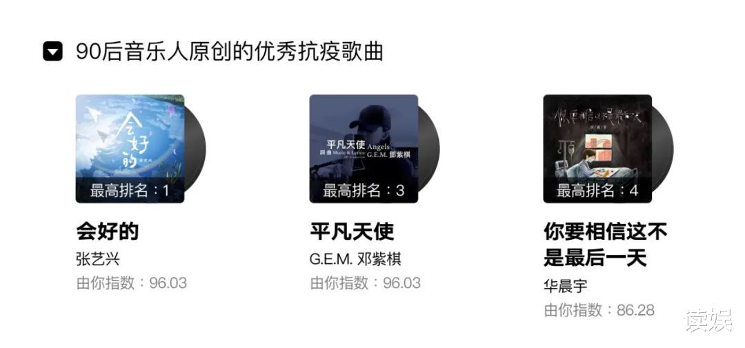 live■疫情影响下，2020年第一季度华语乐坛怎么样了？