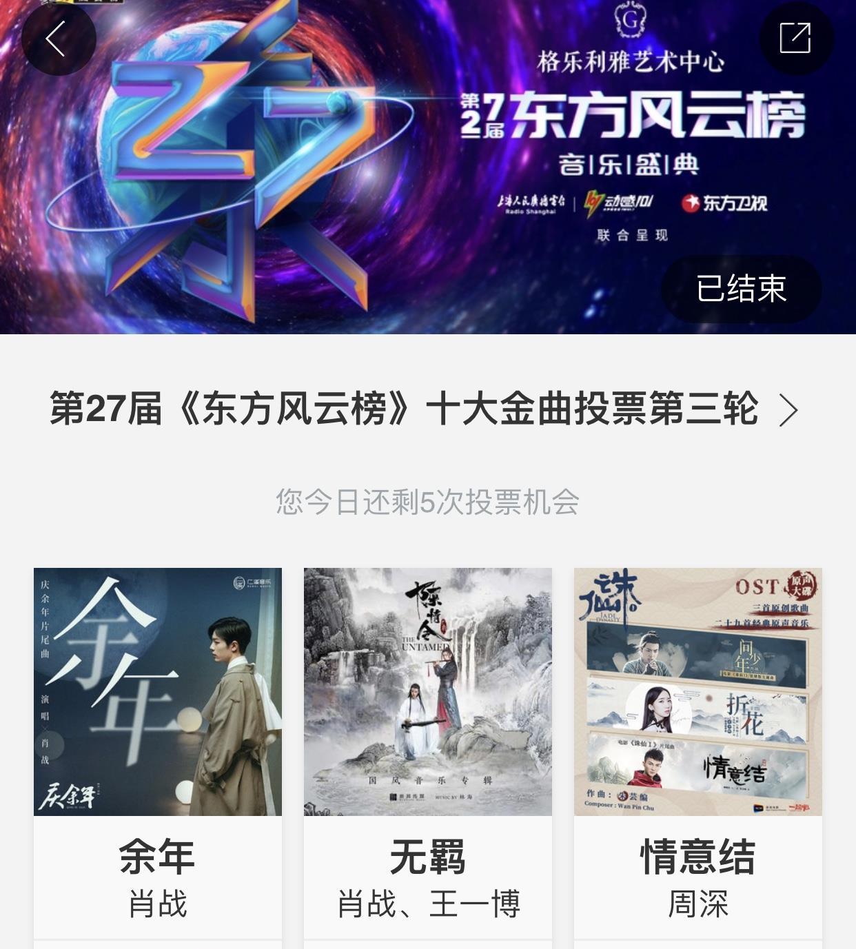 肖战|祝贺！第27届东方风云榜肖战《余年》以5358万票夺冠，顶流归来
