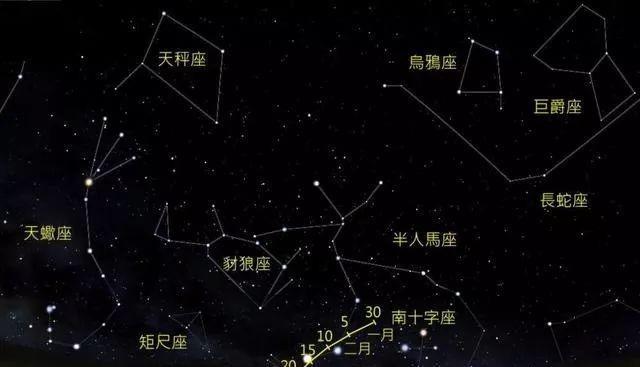 『哈勃常数』既然宇宙一直在超光速膨胀，为何北斗七星多年来一直在那里？