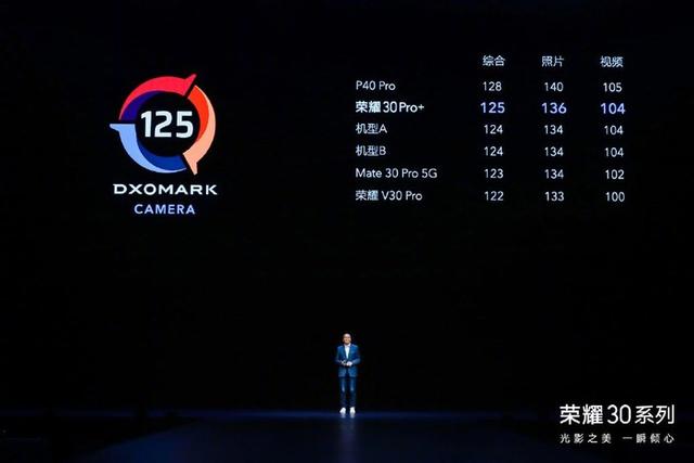 5g手机@不到一个月，这款5G手机从4999元变成74元