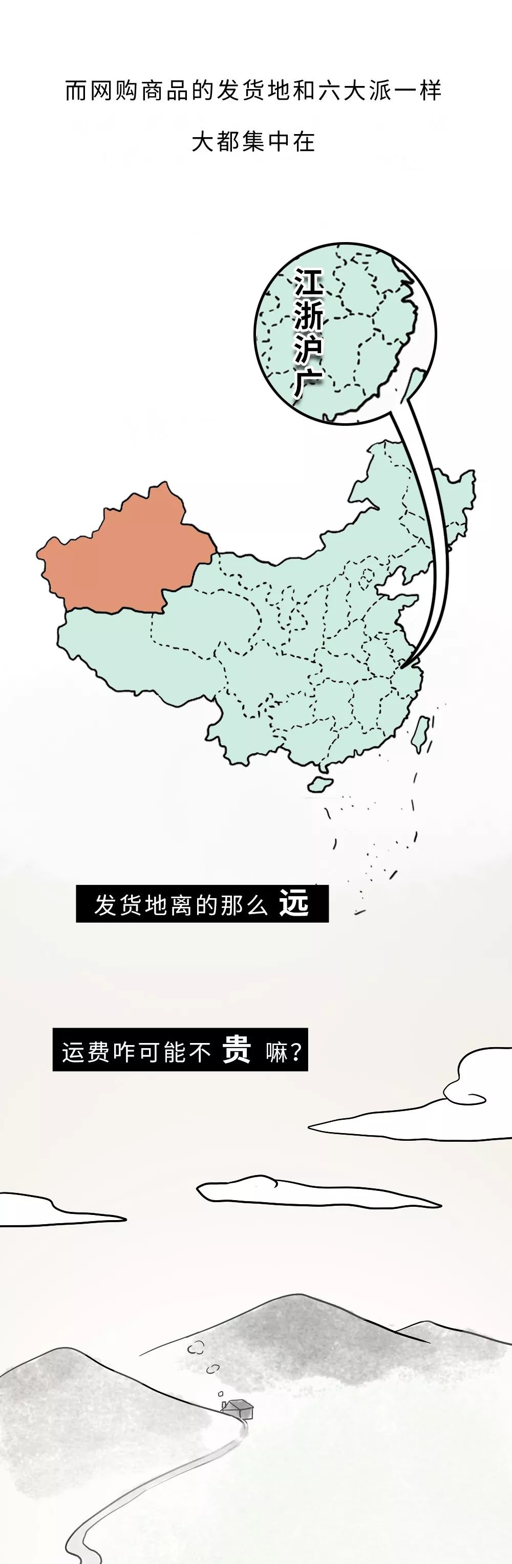 「新疆维吾尔自治区」新疆凭啥不给包邮？？？
