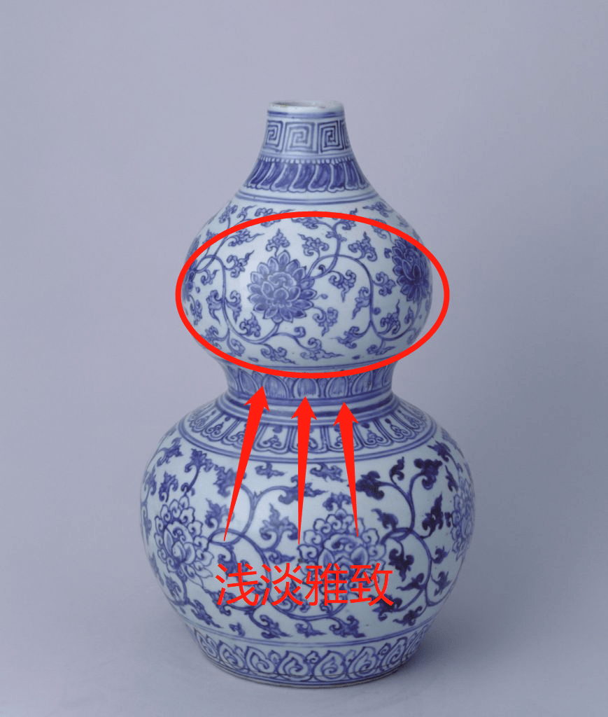 字画|耿宝昌：成化青花鉴定此篇九点特征最全，吃透可断代！