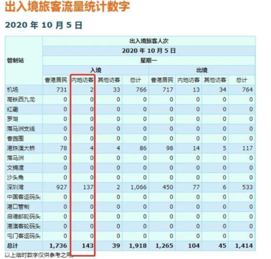 旅行|国庆期间我国最惨旅游城，五天游客不足1000人，大量店铺面临倒闭