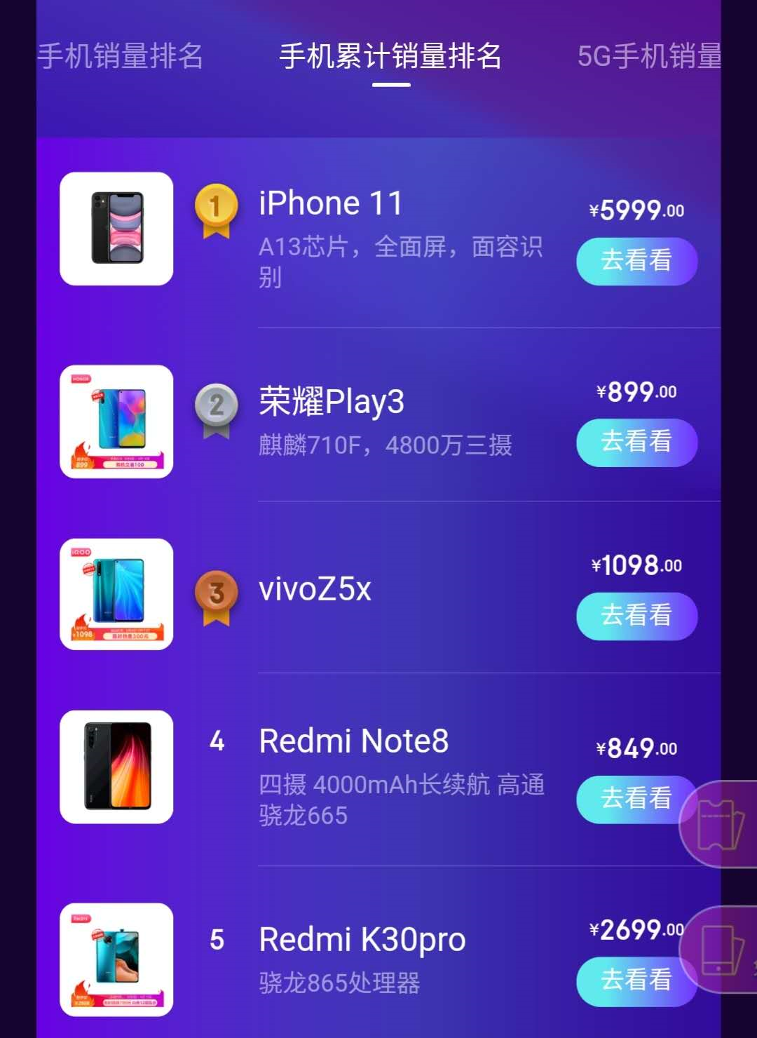 「vivo」从去年618火到今年618，这款国产千元机，8+128GB已降至1198元