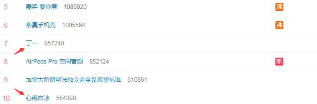 白冰|说好不再回应？丁一没忍住飙粗口打脸怼取向质疑，又重新关注白冰