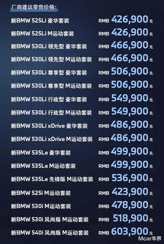 中型豪華商務轎車新標桿，寶馬新5系上市售42.39萬元起-圖3