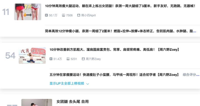 「饮食」被减肥毁掉的中国女孩