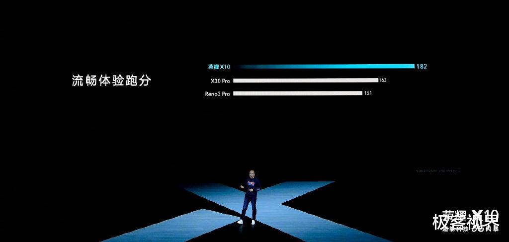 「荣耀」荣耀 X10发布会回顾，最便宜的5G手机来了，全程欺负OV