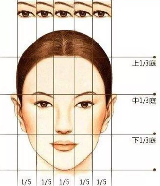 曾將40歲劉曉慶化成16歲少女，毛戈平整容式化妝，更適合國人的妝-圖6