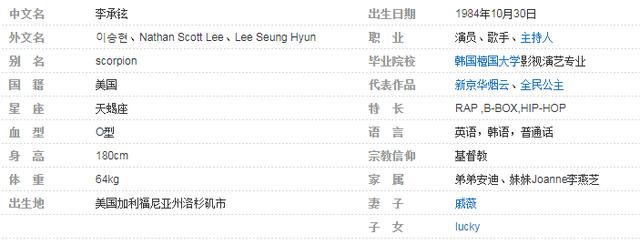 『戚薇』美超92万感染，戚薇老公现“美”原形，甄子丹终为子女“买单”