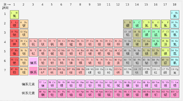 稀土|断供稀土，真的能割断美国工业的咽喉？