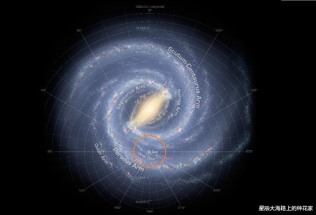 恒星：时速600万公里的神秘恒星正在冲向地球，距离2.9万光年！