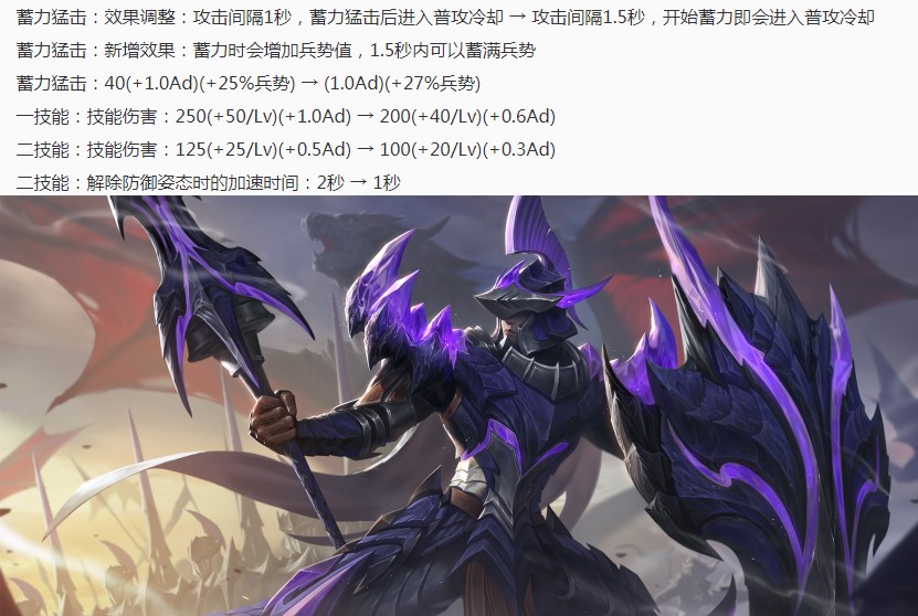 「王者荣耀」王者荣耀抢先服更新：S20赛季开启，8位英雄调整，法师迎来大洗牌