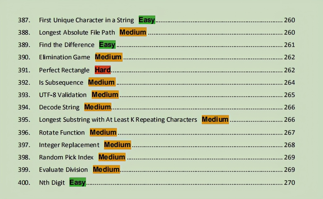 摄像头|力扣前400题解答笔记，全被字节大神整理到了这份文档里