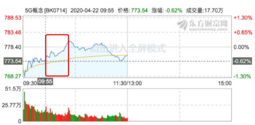 「阿里巴巴」英国传来大消息！华为又赢了，任正非：“感谢”特朗普！