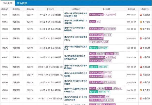 奇瑞|奇瑞口碑一夜崩盘，捷途X70成了过街老鼠？