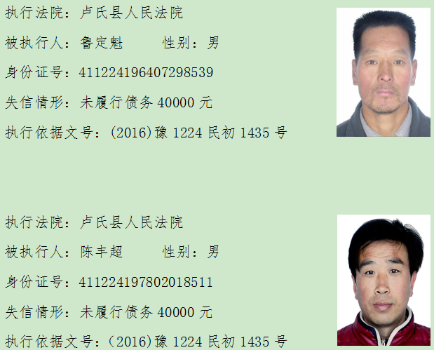 失信被执行人@注意这些人！他们是失信被执行人！