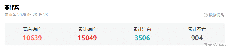 「杜特尔特」强硬表态！杜特尔特放出一条消息，给全世界国家提了个醒