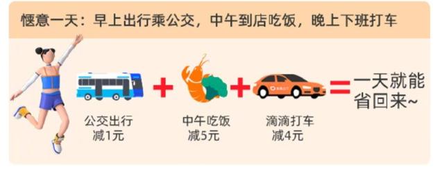 支付宝|支付宝 1 号卡上线，最多8.8元每月可省66元，开卡必得消费券