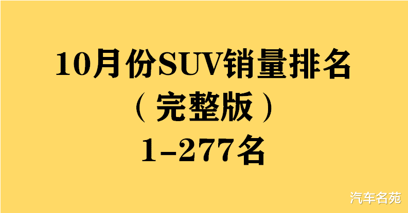 奇瑞瑞虎|中汽协：10月份SUV销量（完整版）排名1-277名！你的车排名第几？