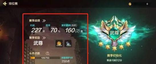 地下城与勇士|DNF手游哪些职业最耐玩？狂战士上榜，这个职业PK有点厉害！