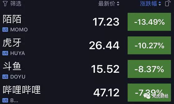 特斯拉|这次特朗普慌了
