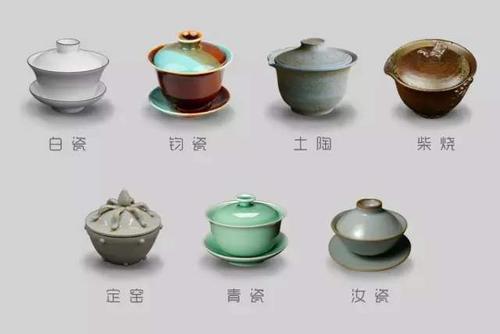 #粉彩#最全品茗杯图鉴|