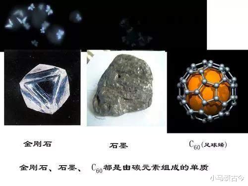 钻石|世界六大最硬的东西，钻石只排最后