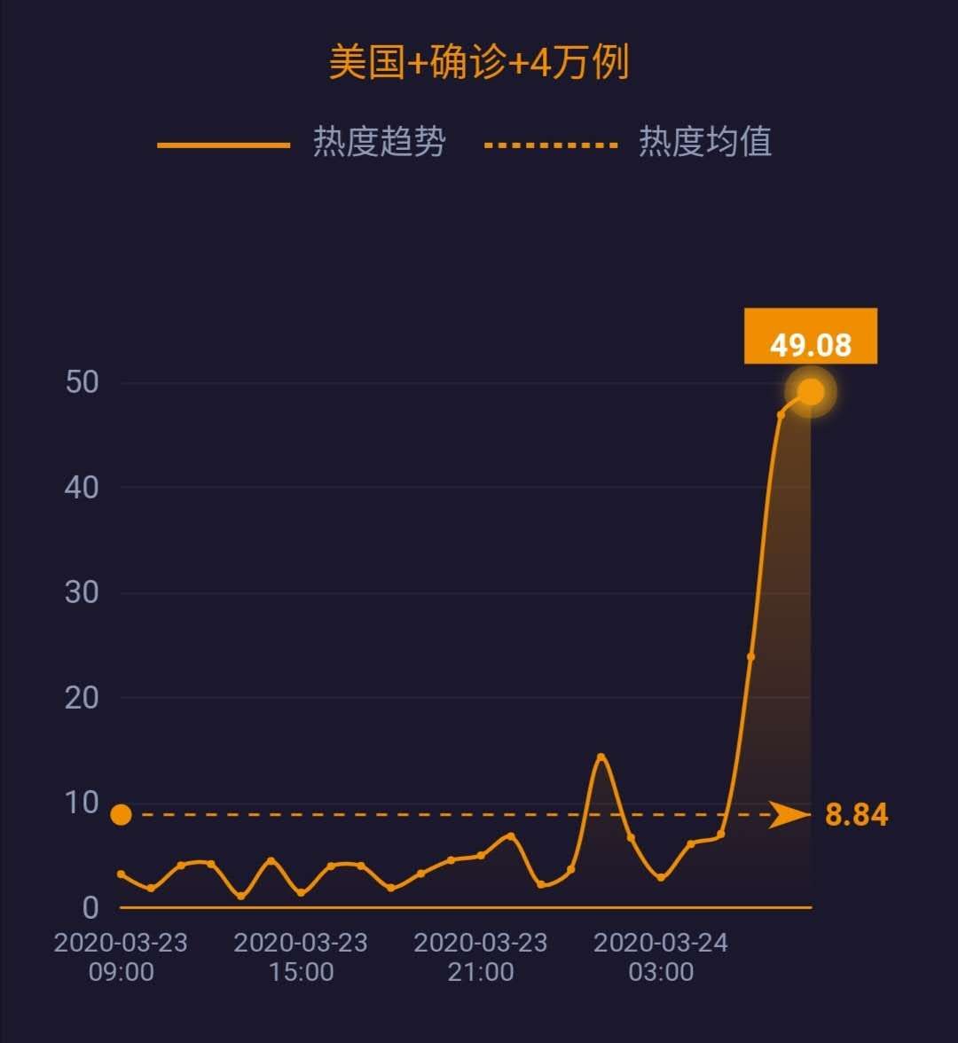 #查尔斯·巴克利#三大运营商将整改；国家电网决心退出传统制造业和房地产业……| 网事沸点