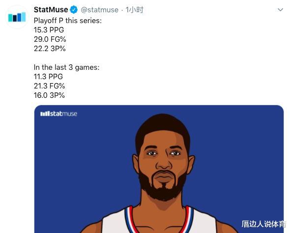季后赛|太惨了,乔治四次被骂上热搜!创联盟最差赛后服软:我得投更准