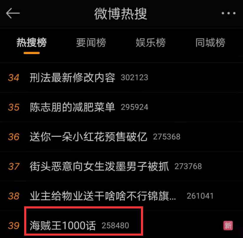 路飞|海贼王：1000话剧情登上微博热搜，网友：离不开路飞这四个分镜