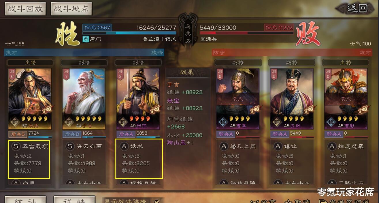 张角|三国志战略版：大更新后的张角仍然是废柴，玩妖星队伍还是于吉更适合主将