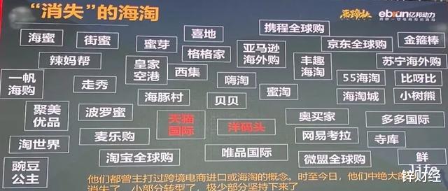 天猫|免税店和跨境电商，彼此出圈，竞相下沉
