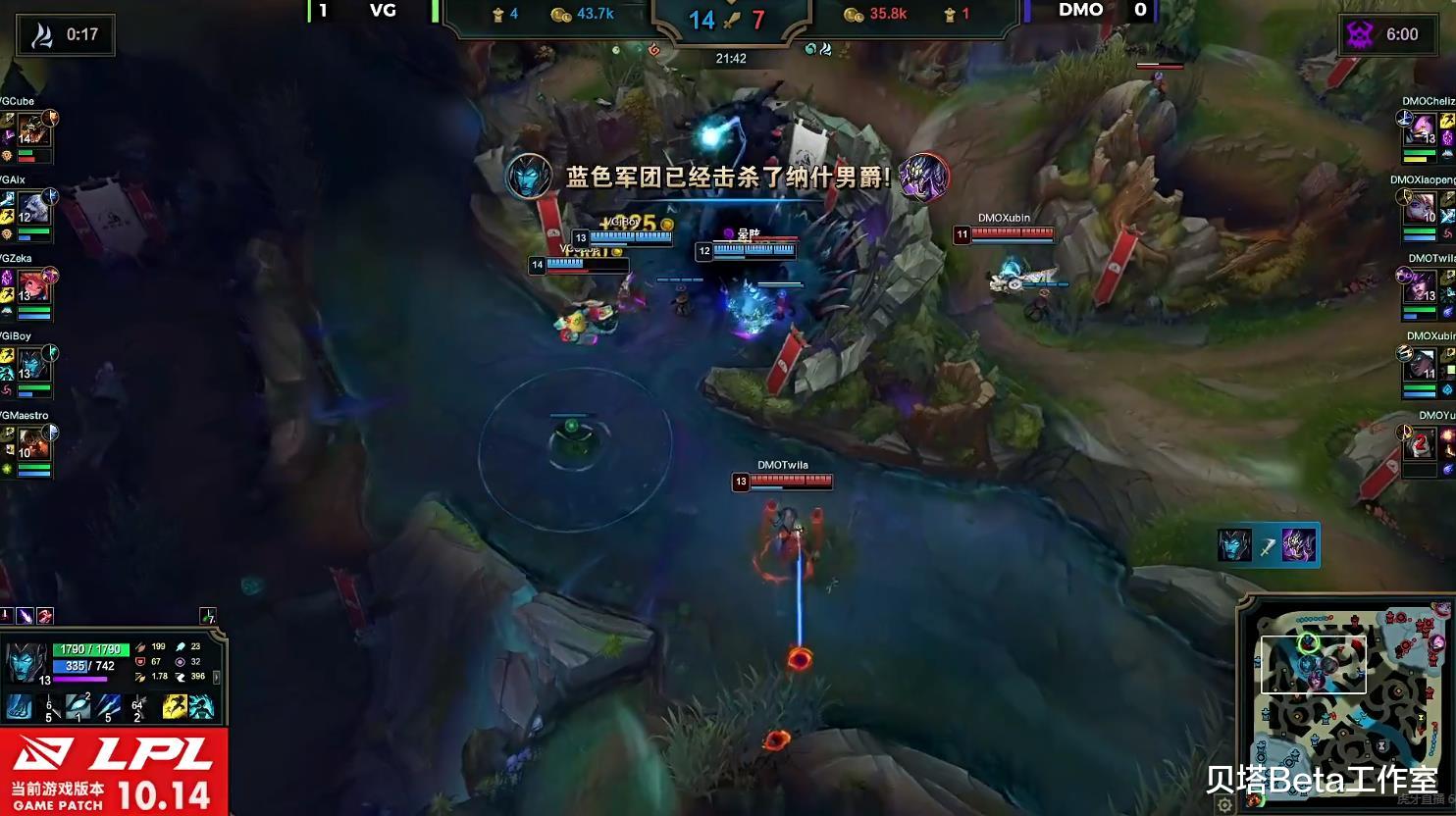 vg战队|Aix太猛了！VG轻松2-0暴打DMO：小鹏选出波比打野，零作用