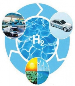 氢能源：接近100%的光解水催化剂！氢能源替代石油，能源革命开始了？