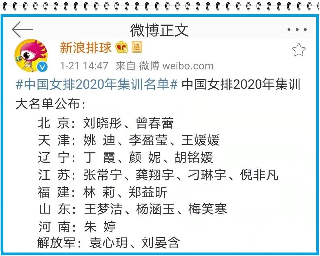 【女排】女排四套分组阵容：你看懂了多少？