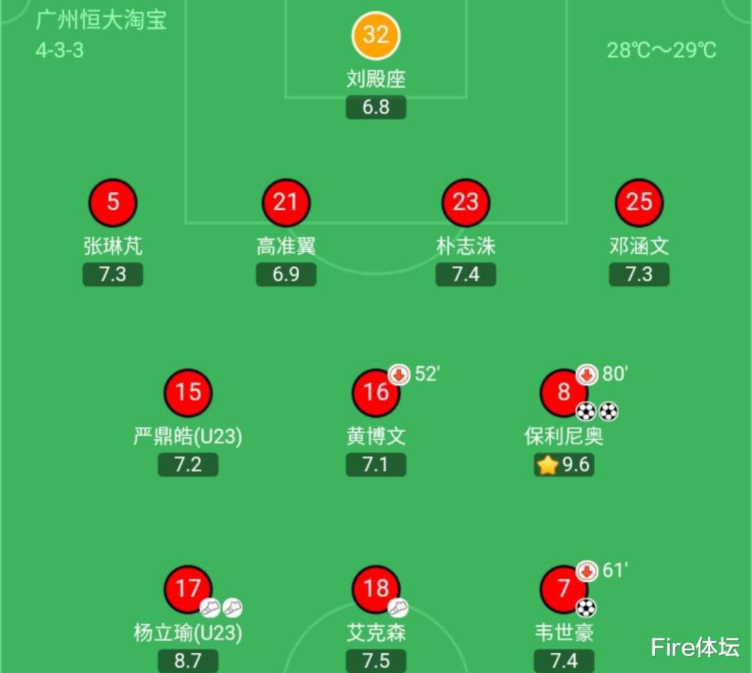 张玉宁：深度分析|风格完全不同的前锋张玉宁跟韦世豪，谁更代表国足未来