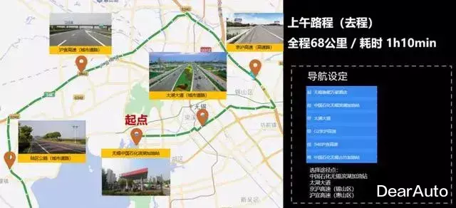 驾驶|百公里油耗低至2.98L，节油赛的成绩到底有没参考意义？