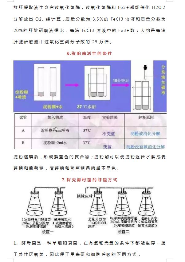 「」高中生物：16大实验原理解析总结+生物口诀，高考前必须吃透