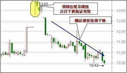 「交易」读懂此文，你的短线投资功力至少增加十倍！