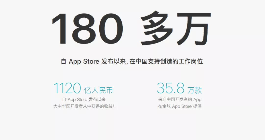 苹果|还有7天，美国禁令生效，苹果真的会下架微信吗？