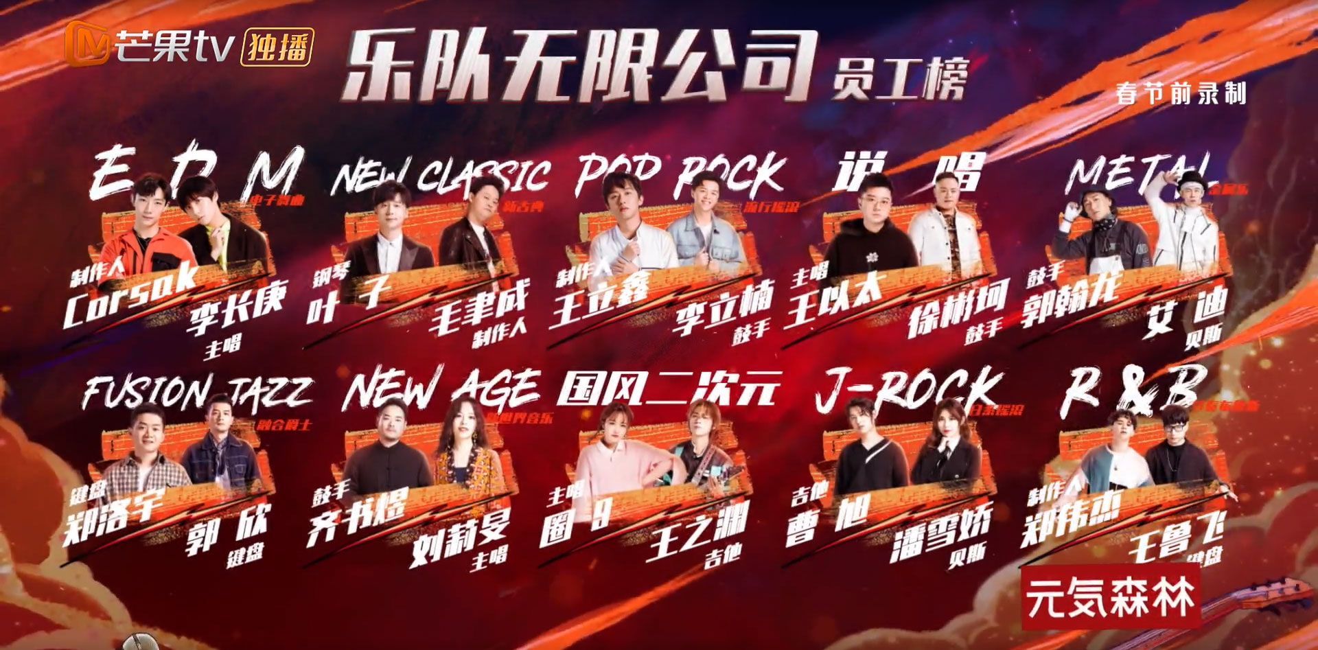 「顽主」《我们的乐队》：乐队与商业冲突吗？